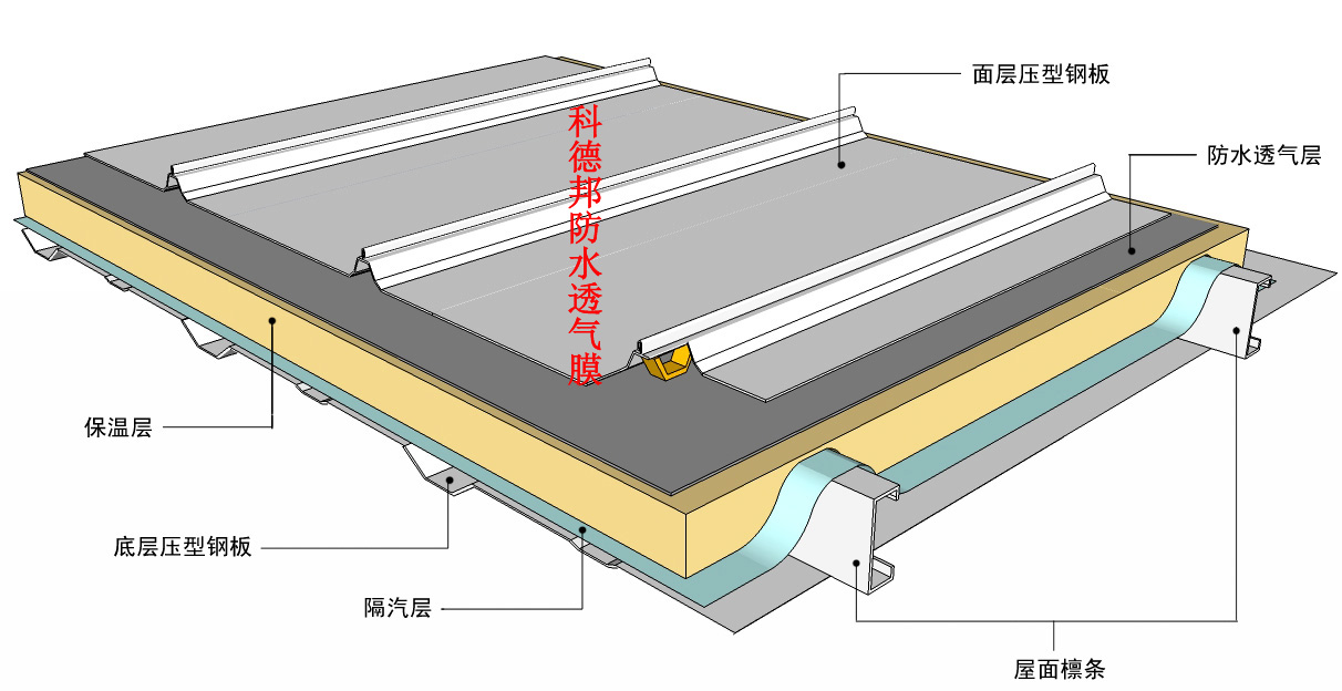 金屬屋面副本副本.jpg